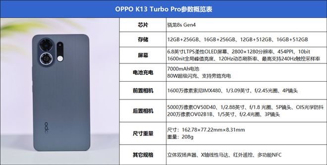 3d男同 高精度建模的男同视觉作品