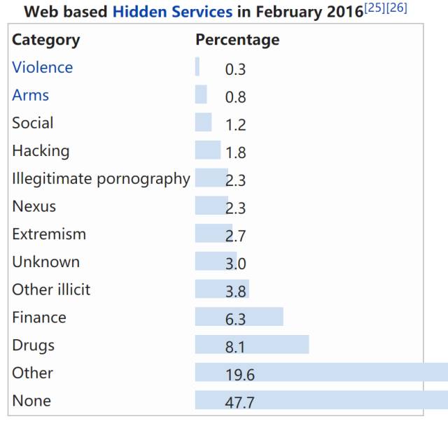 跳舞视频在线观看网站