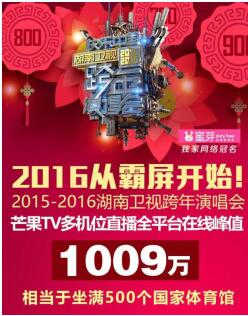 偷偷要色偷偷精品