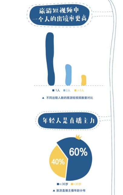 国产精品无码AV在一区二区 以及行业监管的精品规范化