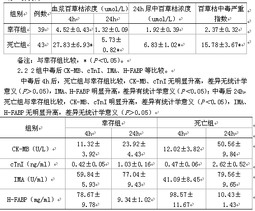 英国啄木鸟 英国翅膀有白色斑点