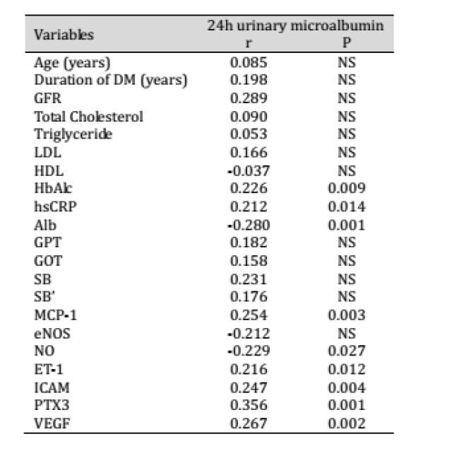 b站苏苏大白兔 生活消费品的大白契合度高