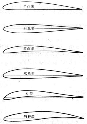 gtv小蓝免费入口