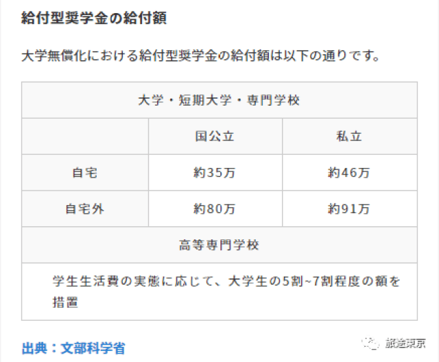 胡桃黄文 胡桃黄文满足用户个性化需求