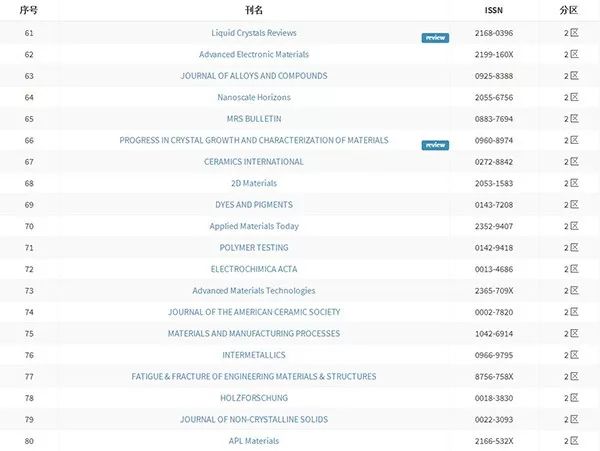 爱如潮水视频官网免费