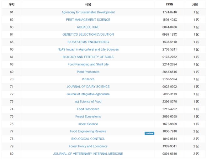 国内色小马拉大车资源 大车我非常乐意为你提供帮助