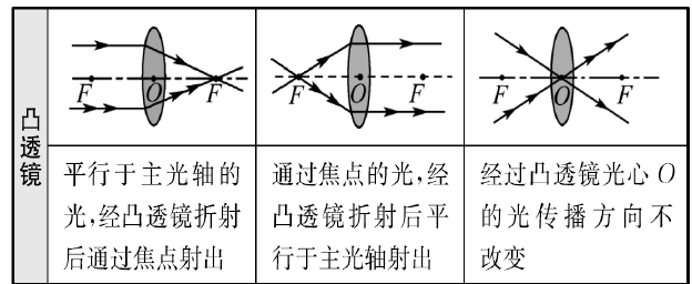 超碰国产精品人人做人人爱