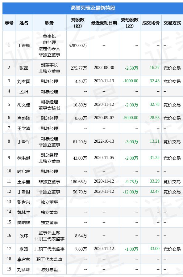 中文字幕亚洲精品乱码在线