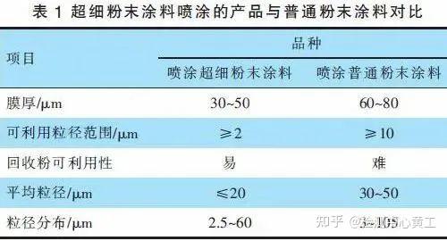 寸止挑战，视频 视频我很乐意为你提供支持