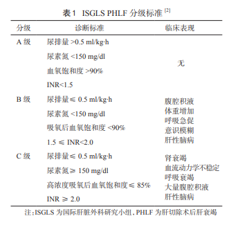 18电影推荐 电影推荐涵盖不同类型与年代