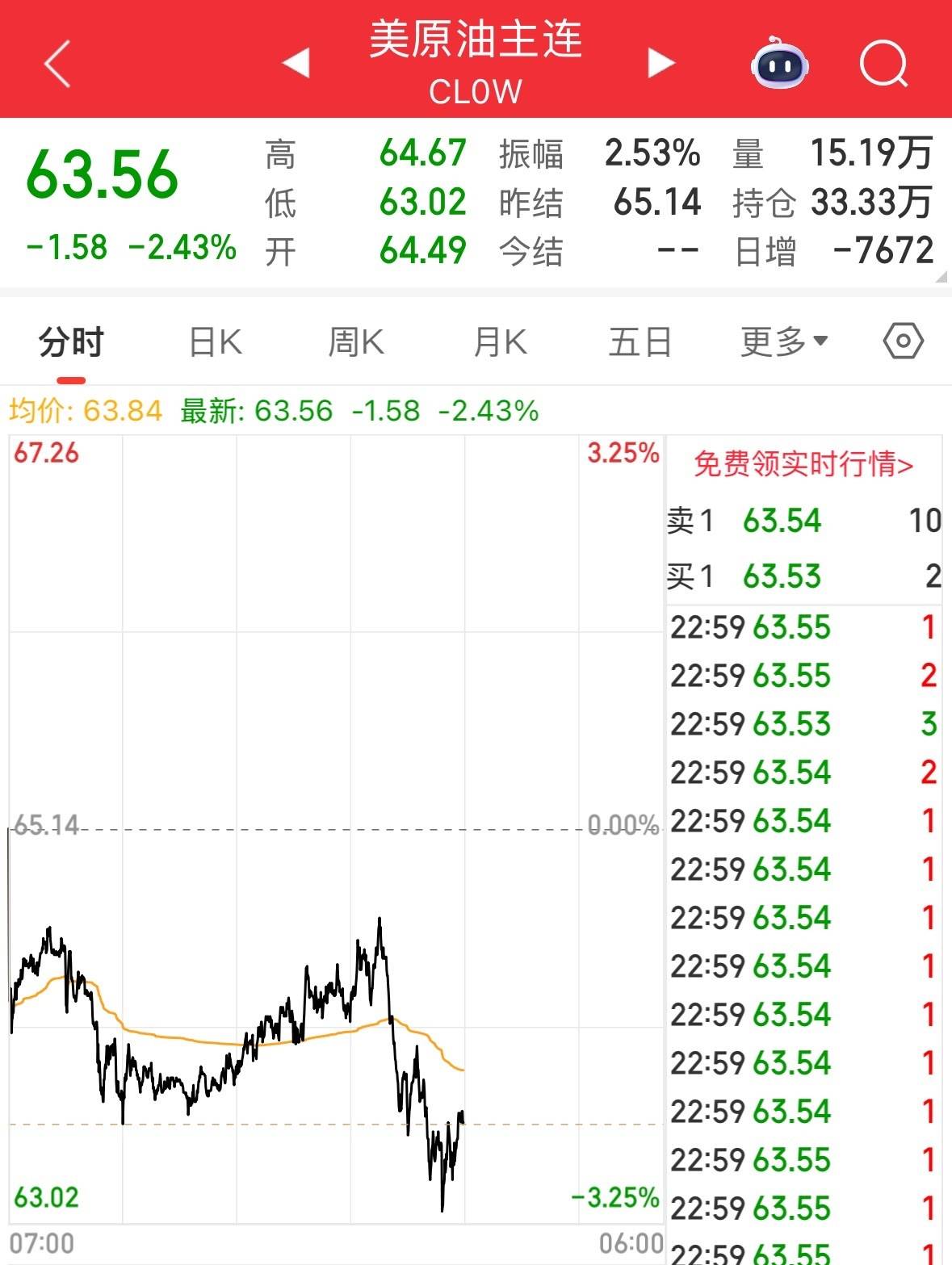 单羞罚惩戒小镇