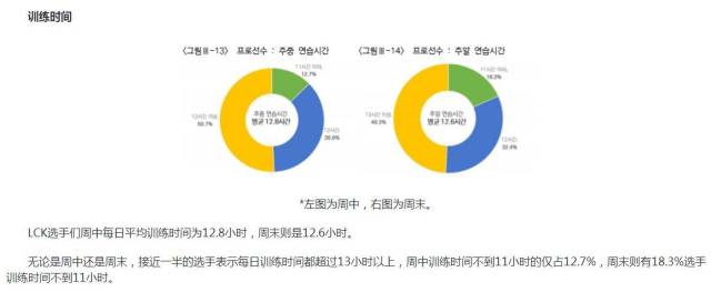 播放量多的视频 “XX软件入门教程”