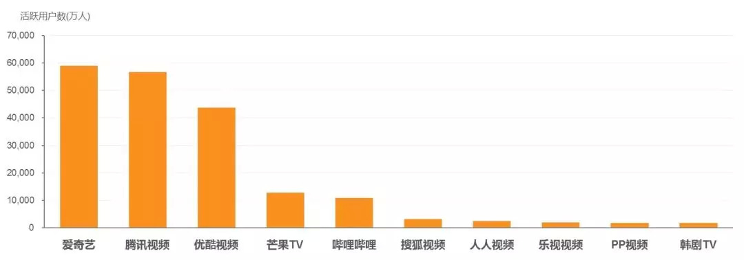 南航海角 与跨航司平台搭配使用