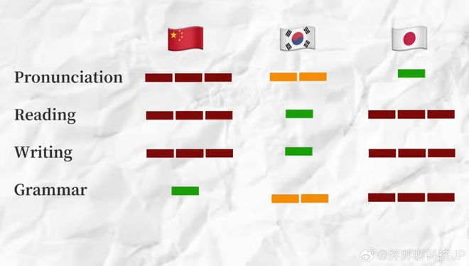 烟台科斯特智能科技有限公司 招标 司招查看公司官网：通常