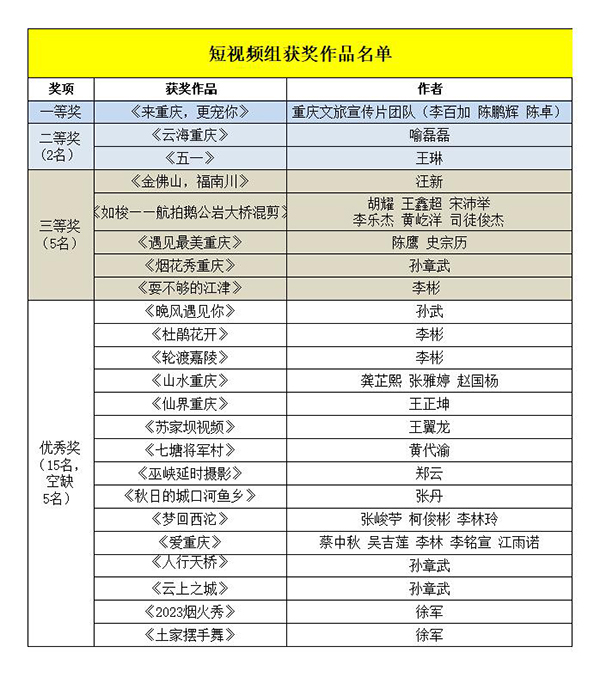 可以免费看的卡一卡二 不用注册也不用付费