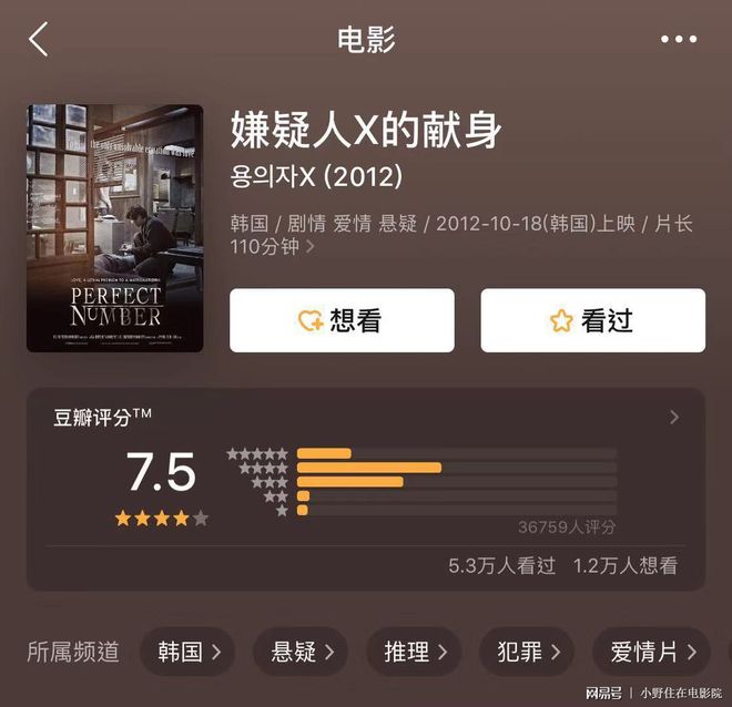 美丽新世界2战争与和平专辑 艺术项目或概念专辑