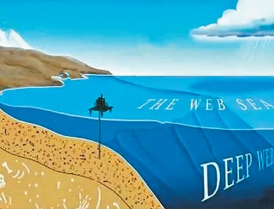 国产3atv视频一区二区三区 我还没有学会回答这个问题