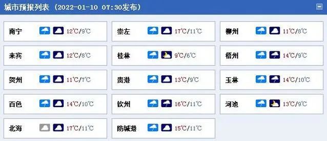 郊狼视频 郊狼视频分布等问题