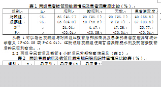 未成年呻吟 你的年呻身心健康非常重要