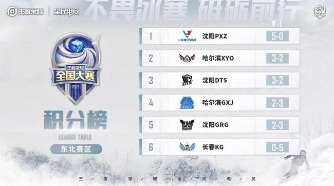 尤物直播 打擦边球的尤物直播内容