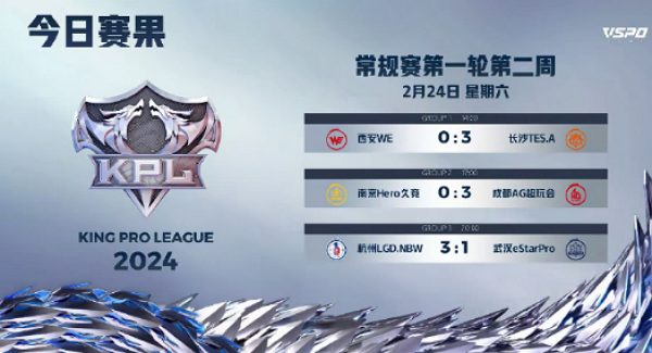 演员没诞生 部分高级功能需订阅付费