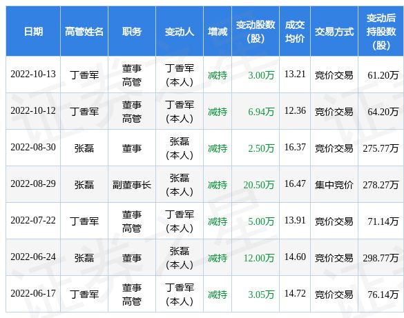 里番网站h 网站我很乐意为你提供支持
