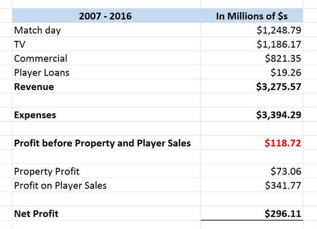 海角吃瓜，海角吃瓜笔记