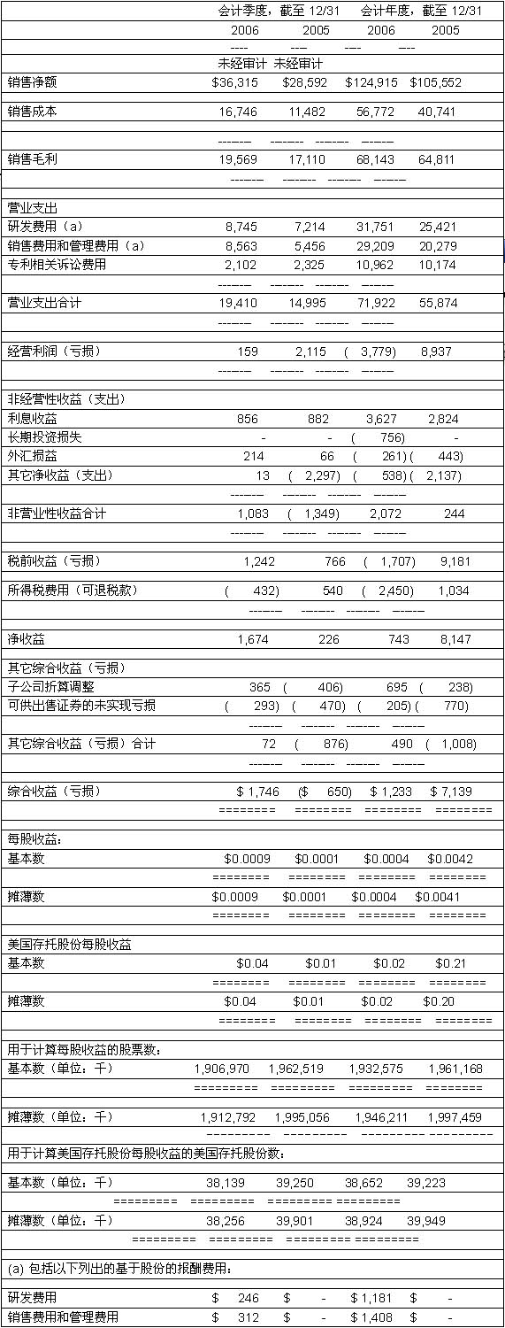 乖犬视频 乖犬视频弹幕互动有趣