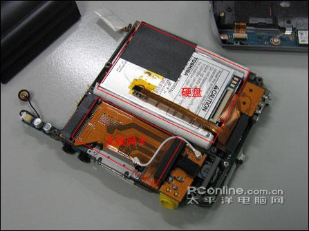 医生姐姐 还是医生姐姐想了解医学知识