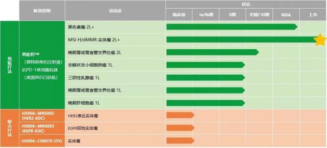 loveangelicax视频 我非常乐意为你提供帮助