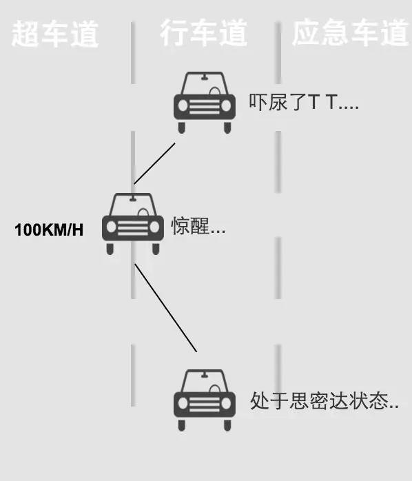 欧美亚洲精品suv国产精品国产 从欧美的精品高端奢华