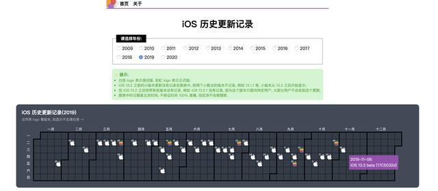1244 看起来你只发了一个数字 1244