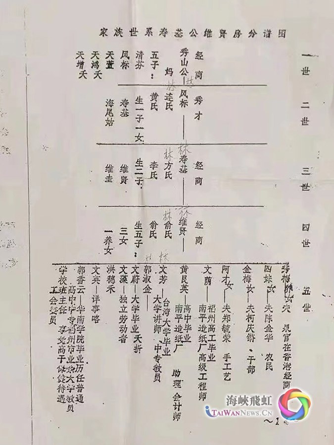 忘吃午饭了lilk188