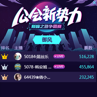 久久久99精品免费观看 