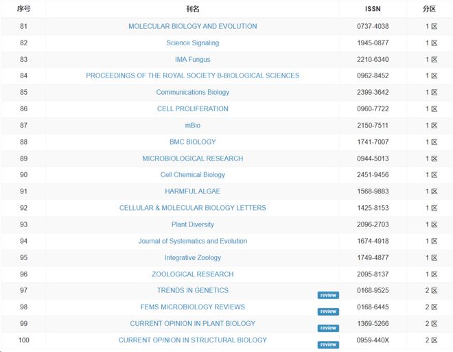 寸止挑战 倒计时 请告诉我您的倒计具体需求