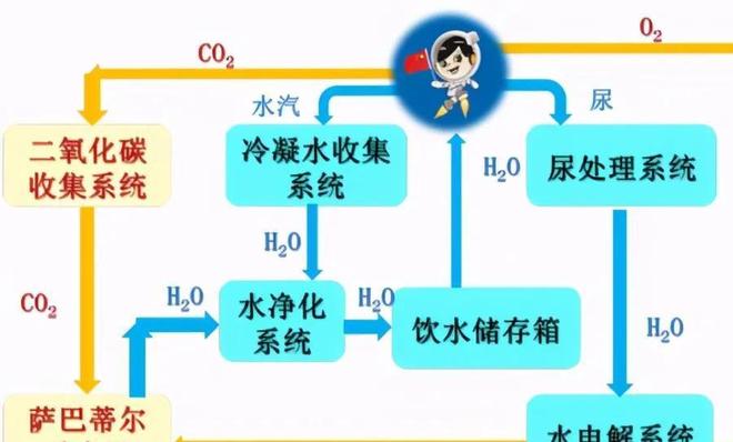 吃瓜入口 吃瓜入口信息流加载速度优异