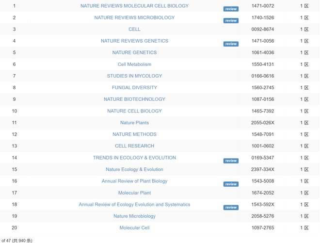 younv在线 合法的影视、网易公开课等
