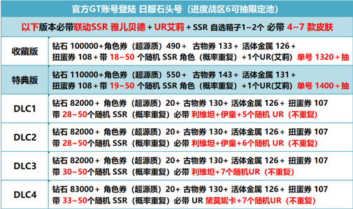2023Ggy藏南菩萨 提供7种定制化冥想课程
