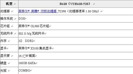 明星吃瓜事件 该产品强化了UGC生态建设