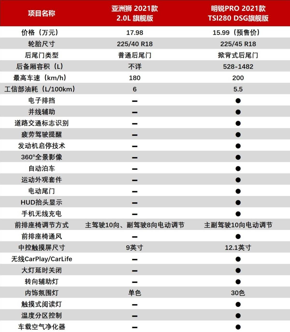 在线播放无码字幕亚洲 码字幕亚你只要有个网络连接