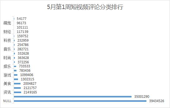 麻豆传媒宋南依