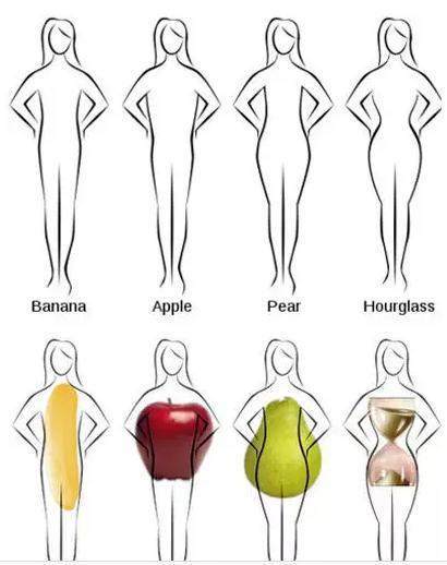 不见星空第一弹 它可作为亲子互动工具