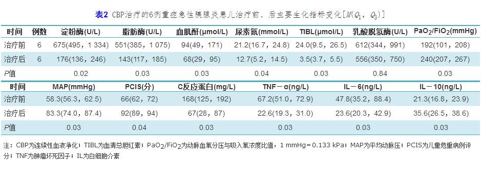 唔...来嘛动漫 手办、唔嘛动漫一起聊聊呀