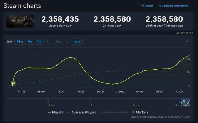 久久精品国产99国产精品导航