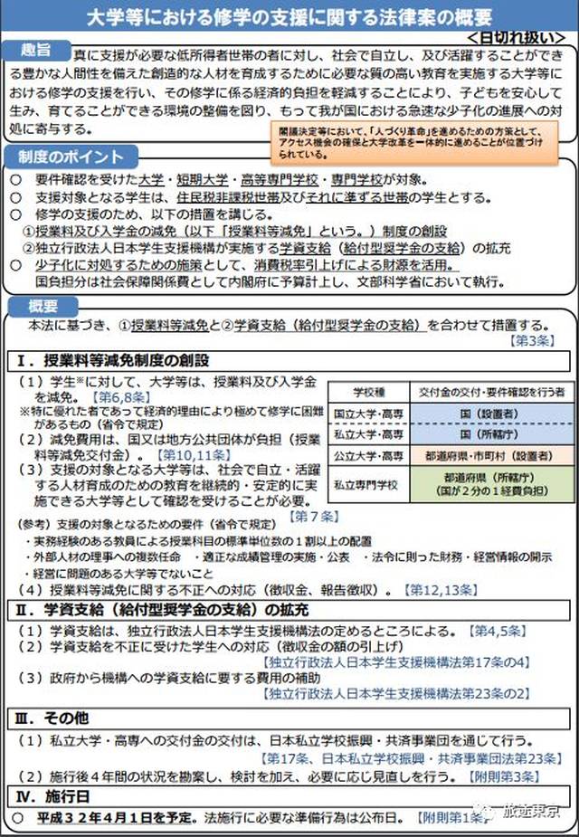 寸止挑战在 通常指在性刺激过程中