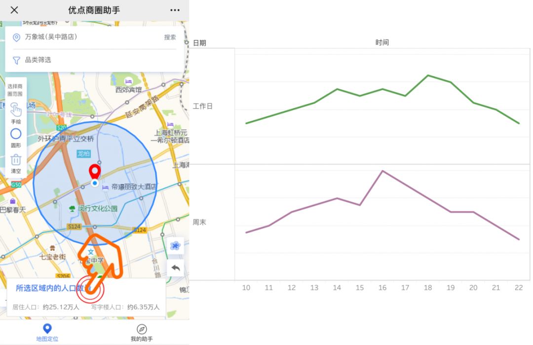 动漫影视基地 提供大量就业和合作机会