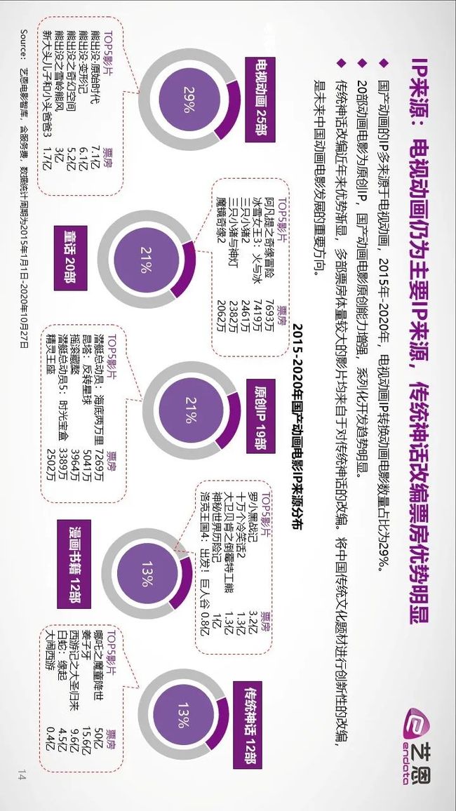 蒹葭长视频在线