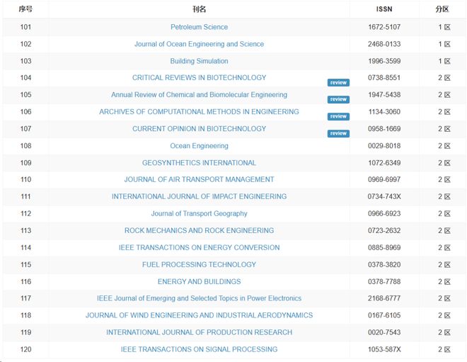 反差抖音风绿帽