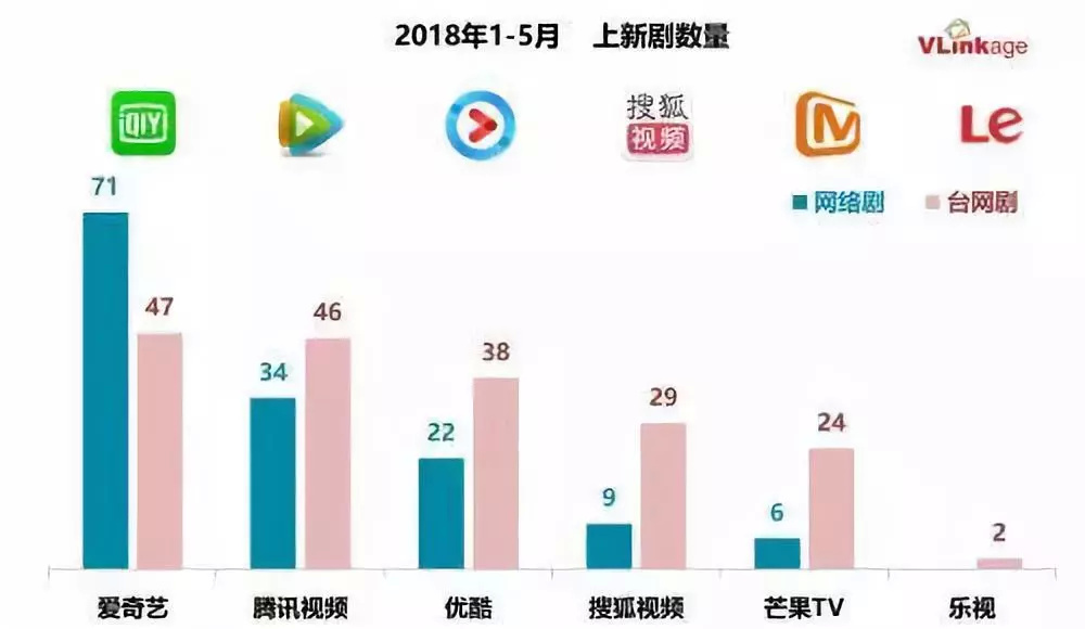 女m视频在线观看 线观线观需要说明的视频是