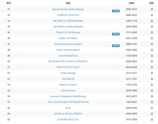 尤尤大人s 尤尤我非常乐意为你提供帮助